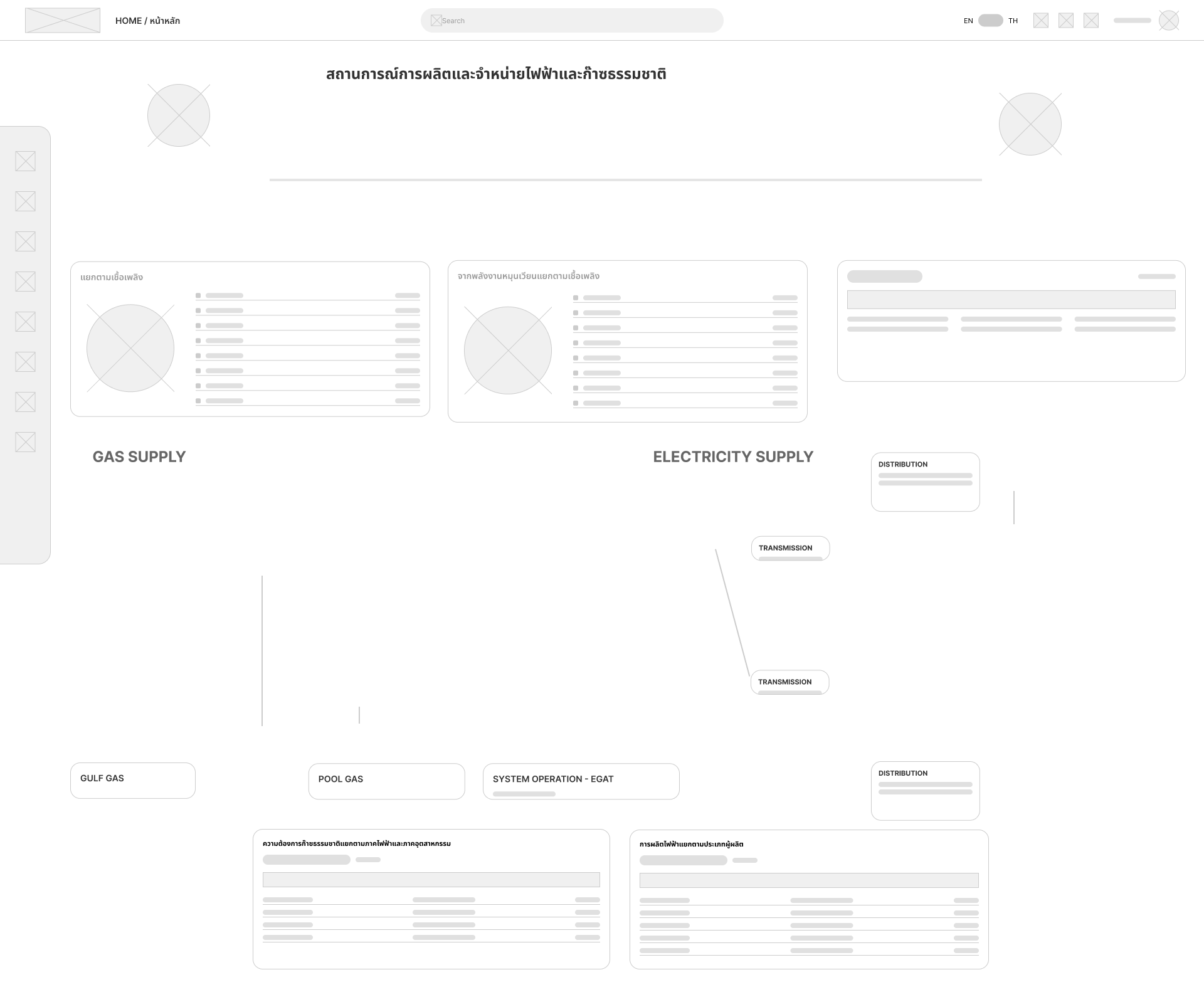Dashboard wireframe